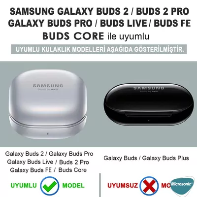 Microsonic Samsung Galaxy Buds Core Kılıf Askılı Mat Silikon Turkuaz