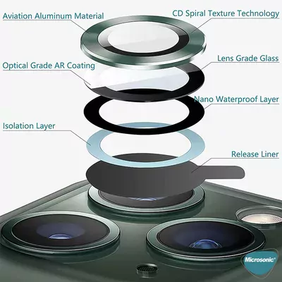 Microsonic Apple iPhone 15 Plus Tekli Kamera Lens Koruma Camı Siyah