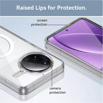 Microsonic Xiaomi Poco F7 Pro Kılıf MagSafe Clear Sararmaz Şeffaf