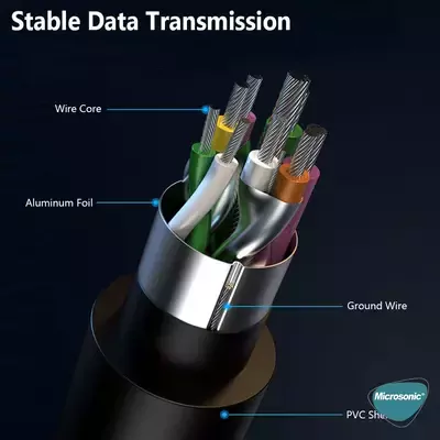 Microsonic USB Type-C (7 Port) Hub Kablo, Çoklu USB Çevirici Gri