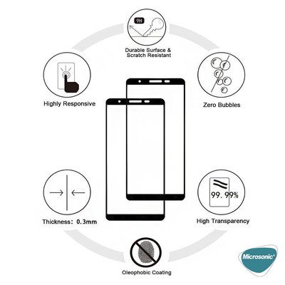 Microsonic Samsung Galaxy A01 Core Kavisli Temperli Cam Ekran Koruyucu Film Siyah