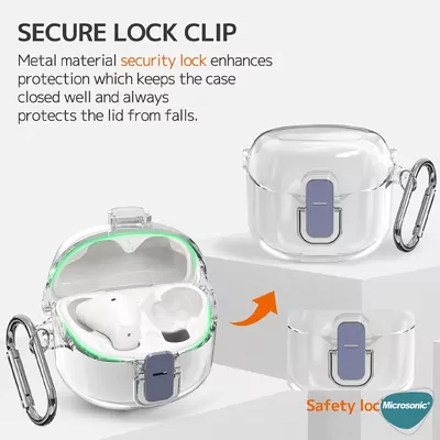 Microsonic JBL Tune Flex Kılıf Safety Lock Protection Mavi