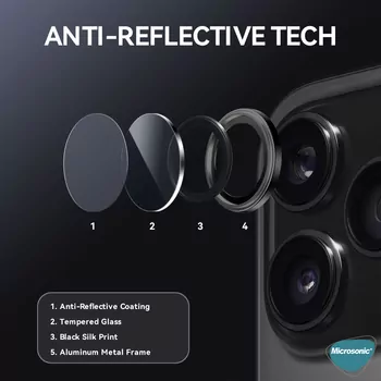 Microsonic Apple iPhone 17 Pro Max Tekli Kamera Lens Koruma Camı Siyah