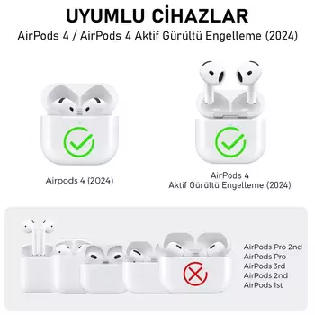 Microsonic Airpods 4.Nesil / ANC Liquid Silicone Lansman Mavi
