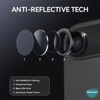 Microsonic Apple iPhone 17 Air Tekli Kamera Lens Koruma Camı Mavi