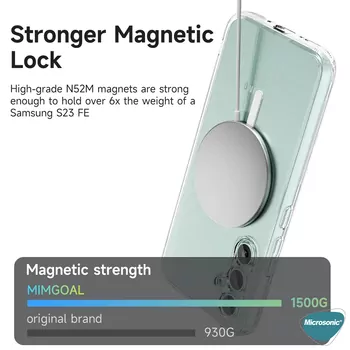 Microsonic Samsung Galaxy S24 FE Kılıf MagSafe Clear Soft Şeffaf