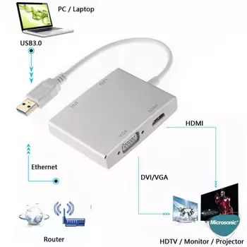 Microsonic USB 3.0 to VGA HDMI LAN DVI Adapter 4 in 1 USB Dönüştürücü Adaptör Kablo Gri