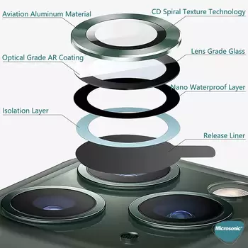 Microsonic Apple iPhone 13 Mini Tekli Kamera Lens Koruma Camı Siyah