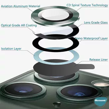 Microsonic Apple iPhone 15 Pro Tekli Kamera Lens Koruma Camı Siyah