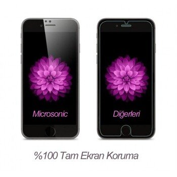 Microsonic iPhone 6 Kavisli Temperli Cam Ekran Koruyucu Film Siyah