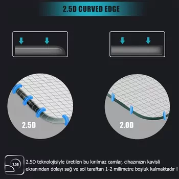 Microsonic TECNO Camon 20 Pro 4G Tempered Glass Cam Ekran Koruyucu