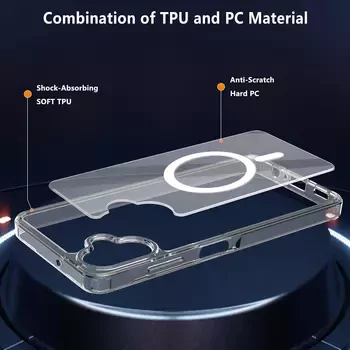 Microsonic Xiaomi Redmi 13 4G Kılıf MagSafe Clear Sararmaz Şeffaf