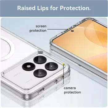 Microsonic Xiaomi Poco X6 Pro 5G Kılıf MagSafe Clear Sararmaz Şeffaf