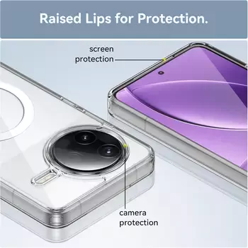 Microsonic Xiaomi Poco F7 Pro Kılıf MagSafe Clear Sararmaz Şeffaf