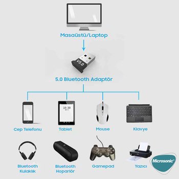 Microsonic Bluetooth 5.0 USB Dongle