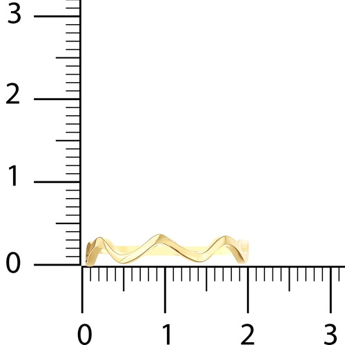 Minimal Dalga Yüzük