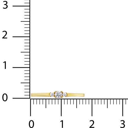 Minimal Tria Yüzük