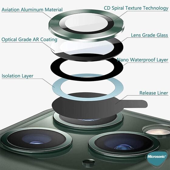 Microsonic Apple iPhone 13 Pro Tekli Kamera Lens Koruma Camı Siyah