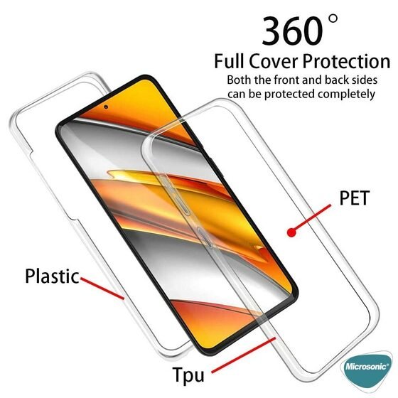 Microsonic Xiaomi Redmi K40 Pro Kılıf 6 Tarafı Tam Full Koruma 360 Clear Soft Şeffaf