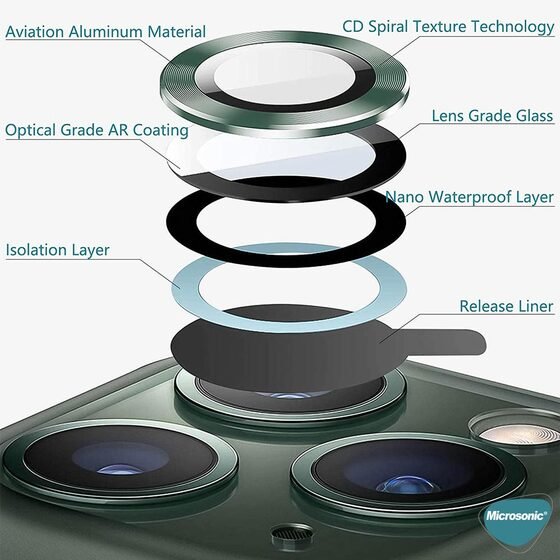 Microsonic Apple iPhone 15 Pro Max Tekli Kamera Lens Koruma Camı Lacivert