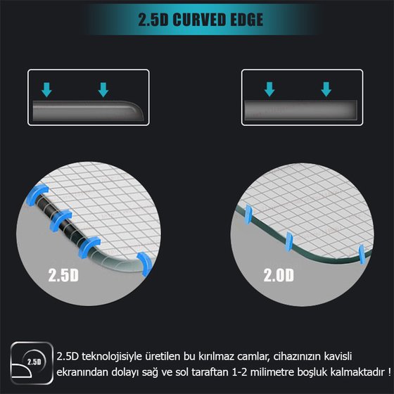 Microsonic Realme C25 Tempered Glass Cam Ekran Koruyucu