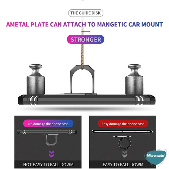 Microsonic Samsung Galaxy A03 Kılıf Military Ring Holder Siyah