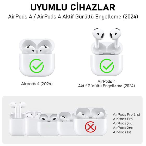 Microsonic Airpods 4.Nesil / ANC Liquid Silicone Lansman Mavi