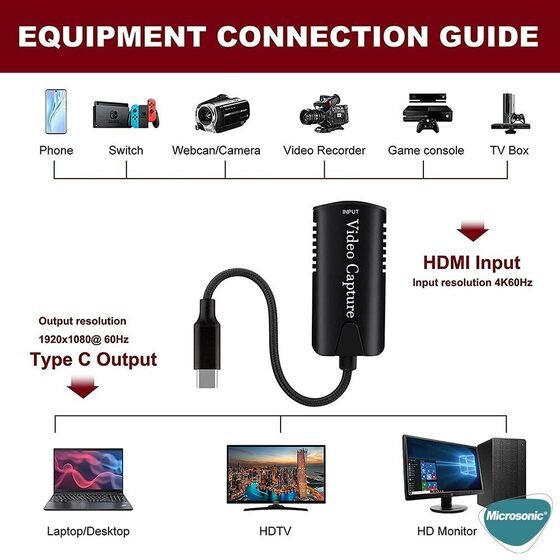 Microsonic Video Capture Kablo, Type-C Hdmi Adaptör Çevirici Siyah