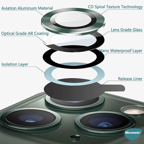 Microsonic Apple iPhone 13 Pro Max Tekli Kamera Lens Koruma Camı Renkli