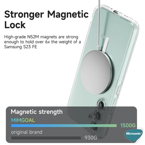 Microsonic Samsung Galaxy S25 Kılıf MagSafe Clear Soft Şeffaf