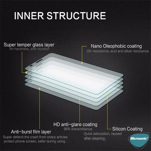 Microsonic Lenovo Tab P11 TB-J606L Tempered Glass Cam Ekran Koruyucu
