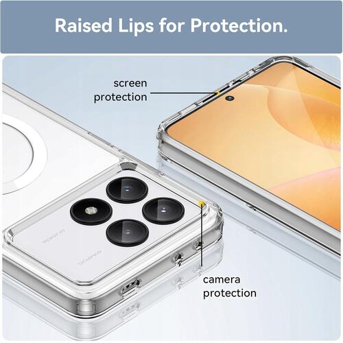 Microsonic Xiaomi Poco X6 Pro 5G Kılıf MagSafe Clear Sararmaz Şeffaf