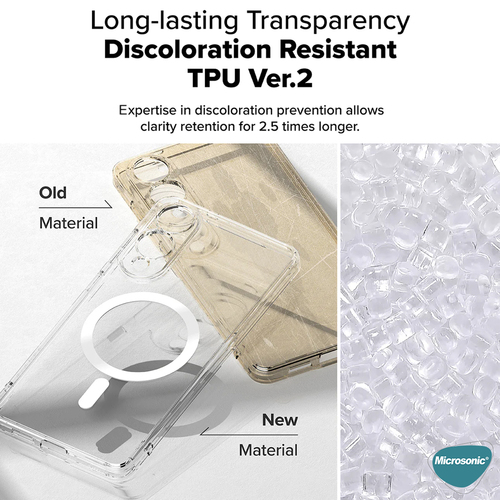 Microsonic Xiaomi Poco X6 Pro 5G Kılıf MagSafe Clear Sararmaz Şeffaf