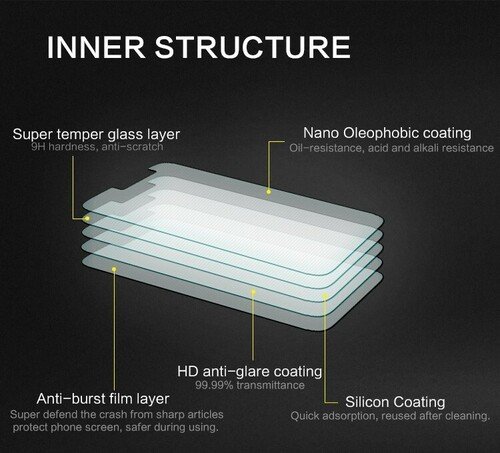 Microsonic Casper Via G3 Temperli Cam Ekran Koruyucu