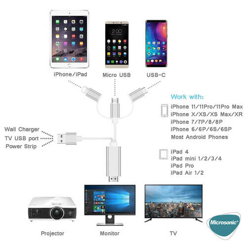 Microsonic 3 in 1 HDTV Kablo, HDMI to USB, Lightning, Micro USB, Type-C Dönüştücü Kablo Gri