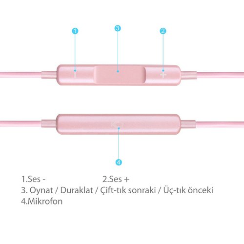 Microsonic iPhone/Android Kumandalı Microfonlu Stereo kulaklık Tüm Modellerle Uyumlu Beyaz