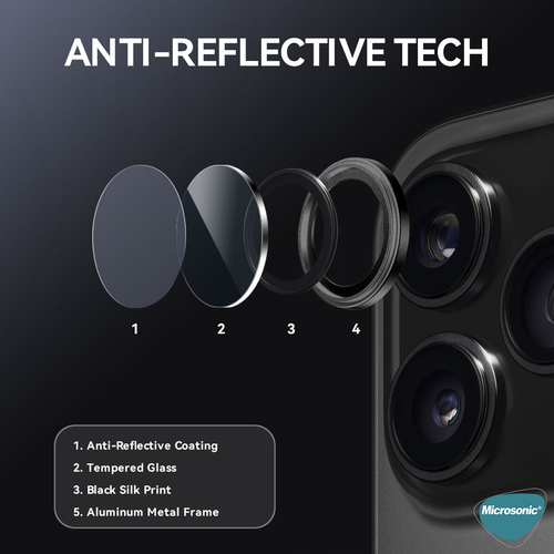 Microsonic Apple iPhone 17 Pro Tekli Kamera Lens Koruma Camı Gümüş