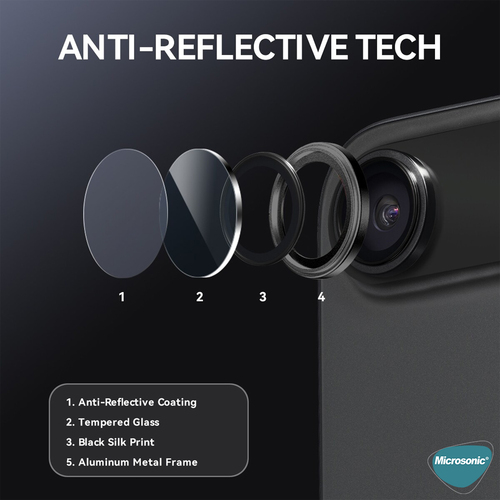 Microsonic Apple iPhone 17 Air Tekli Kamera Lens Koruma Camı Mavi