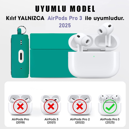 Microsonic AirPods Pro 3 Kılıf Cartoon Figürlü Silikon Crtn-Fgr-Stch-Mvi