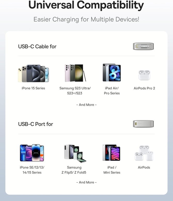 Baseus Free2Pull 30W 10.000Mah Powerbank - Grey