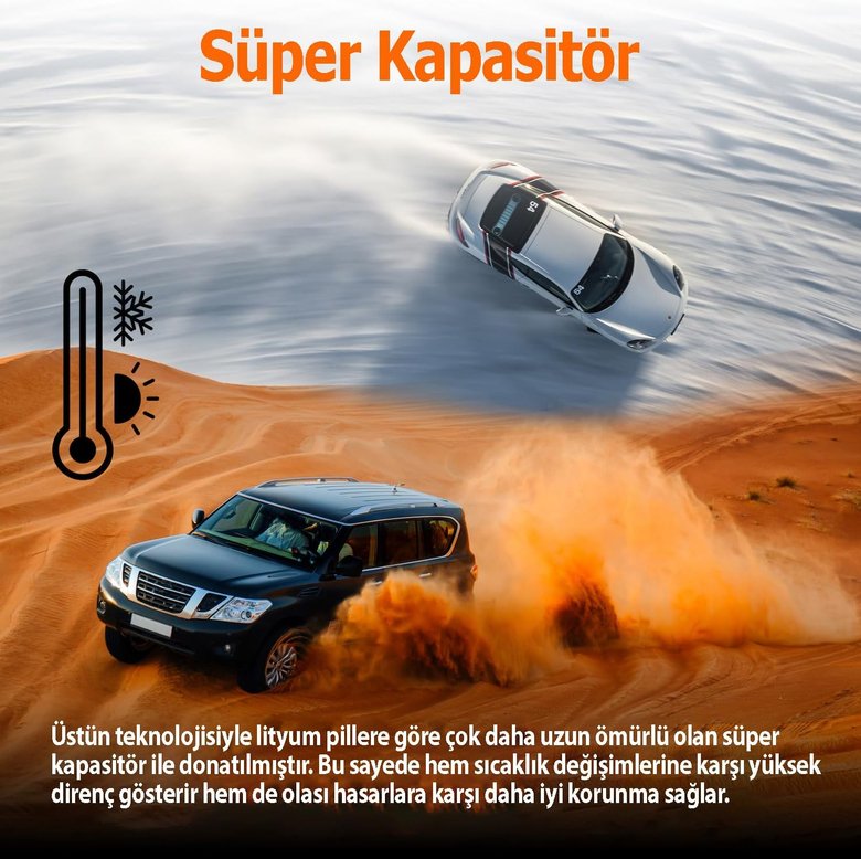 Rexıng V1 Lıte 2K WiFi Arac Kamerası + 32Gb Sd Kar