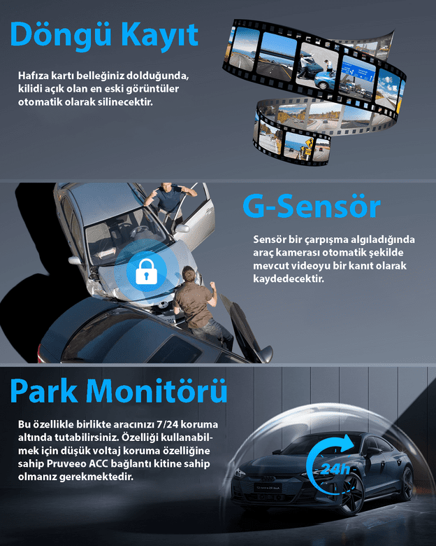 Pruveeo D90-4Ch Fhd WiFi Gps + 128Gb Sd Kart Kame