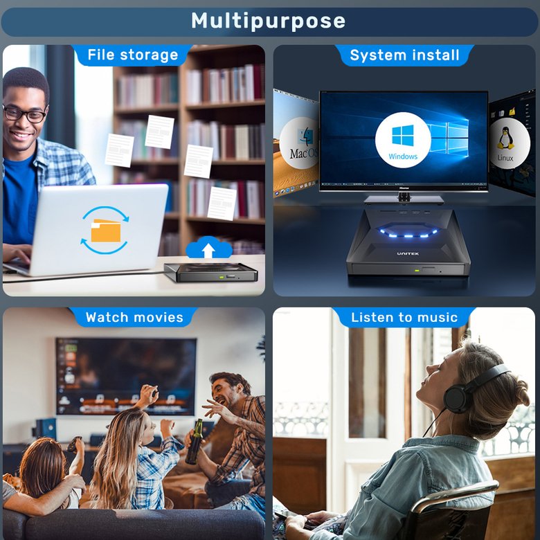 Unıtek Harici Dvd-Rw Usb Type-C/A 5İn1 Dock (T1037A)