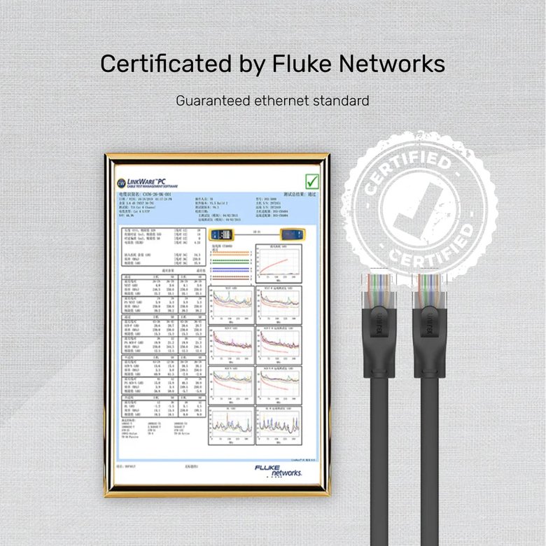 Unıtek Cat6 Patch Kablo 1Mt Flat (C1809Gbk)