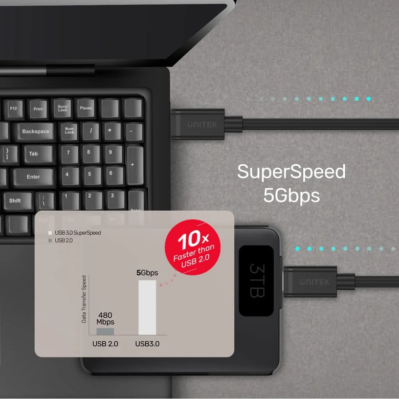 Unıtek Type-C Hızlı Şarj Kablosu 1Mt 60W(Y-C477Bk)