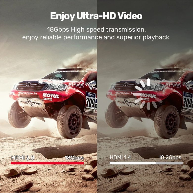 Unıtek Hdmı2.0 Kablo 15Mt 4K&60Hz (C11079Bk-15M)