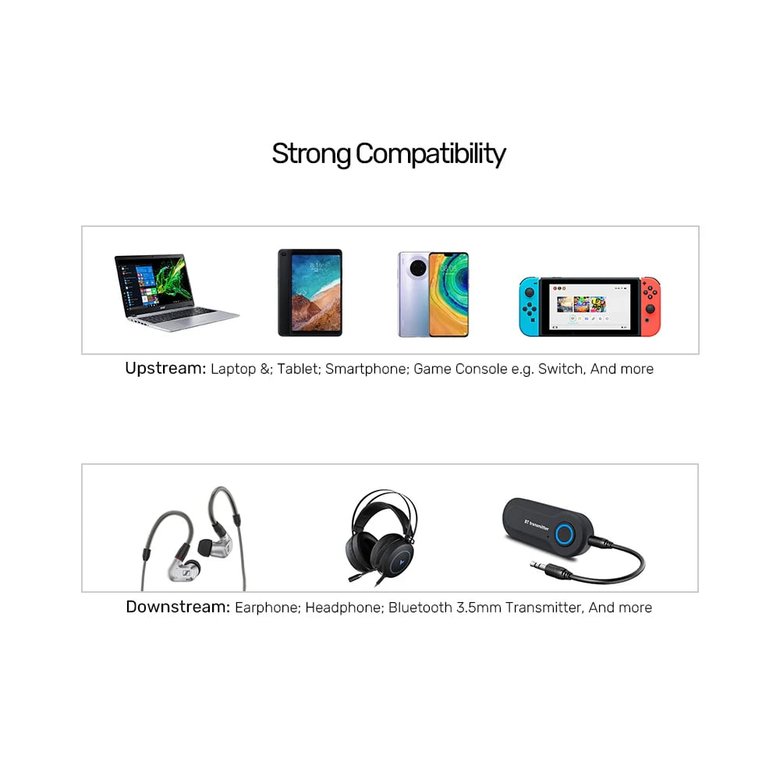 Unıtek 3.5Mm Aux Çoklayıcı Y Kablo (Y-C956Abk)