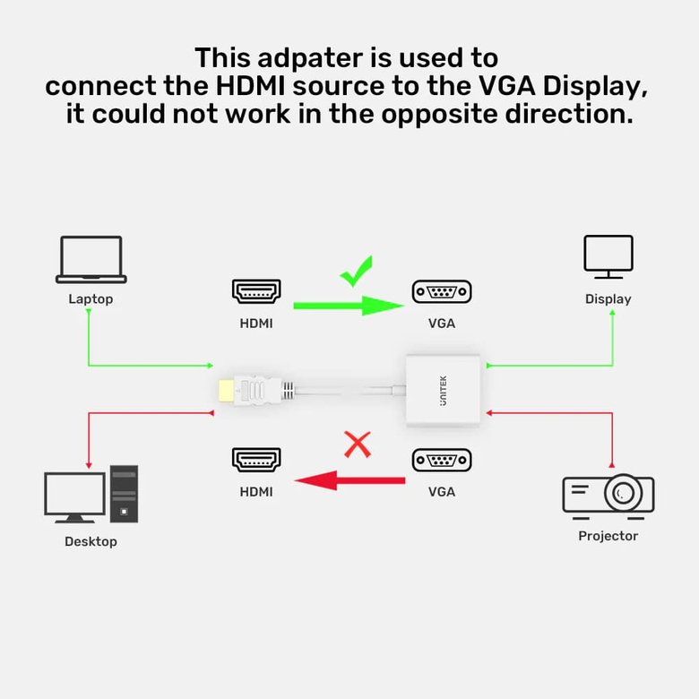 Unıtek Hdmı To Vga Dönüştürücü 1080P&60Hz(Y-6333C)
