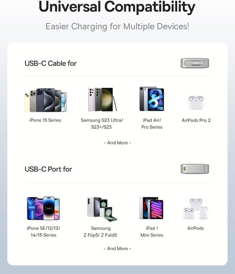 Baseus Free2Pull 30W 10.000Mah Powerbank - Grey