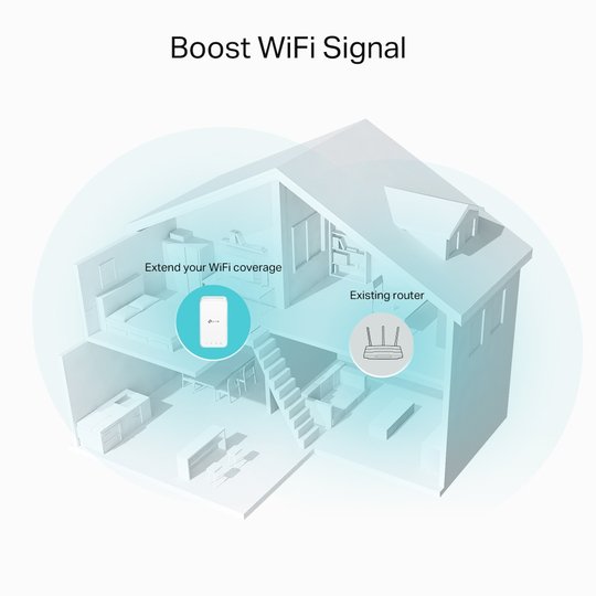 Tp-Lınk Re330 Ac1200 Dual Band Prız Tıpı Mesh WiFi Extender
